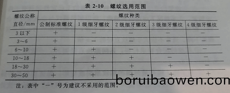 åœ–ç‰‡2