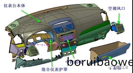æ·±åœ³(zhen)ç§‘(ke)ç¿”ç³¢å…·å‘Š(gao)è¨´å¦³,æ±½è»Š(chÄ“)(che)å…§å¤–(wai)é£¾è¨»(zhu)å¡‘ç³¢å…·ç–‘å•(wÃ¨n),æ·±(shen)åœ³è¨»(zhu)å¡‘(su)ç³¢(mo)å…·(ju)å·¥å» (chÇŽng)(chang)